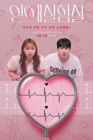 The Love Lab (2026) 